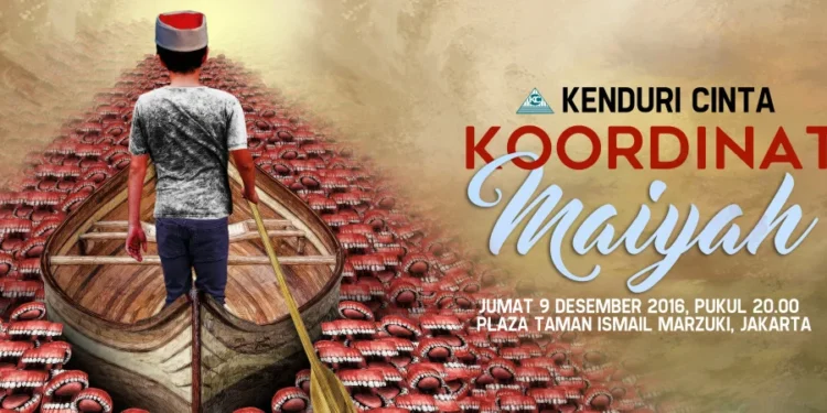 Mukadimah: KOORDINAT MAIYAH